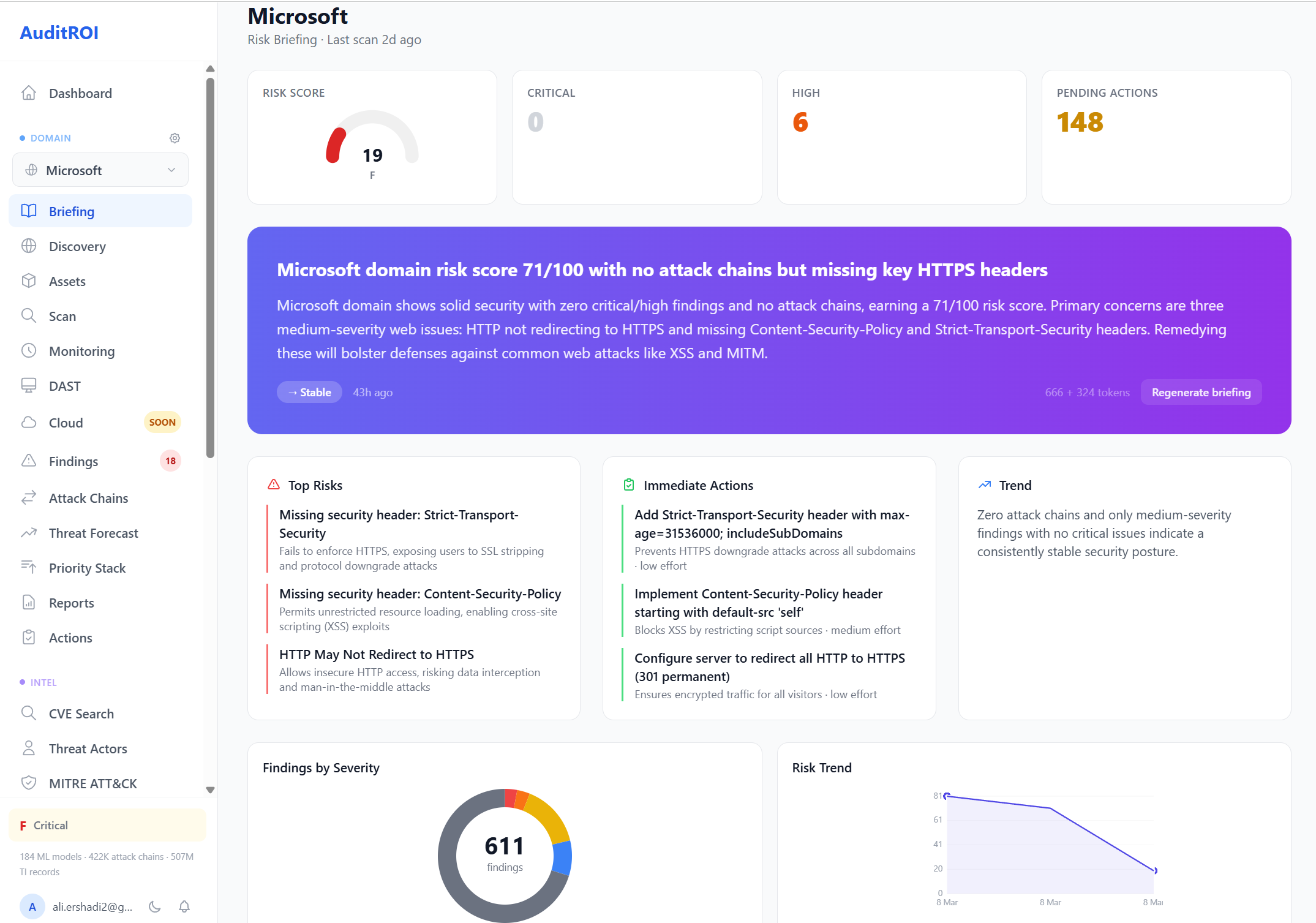 Security briefing dashboard with risk score, AI-generated summary, top risks and recommended actions