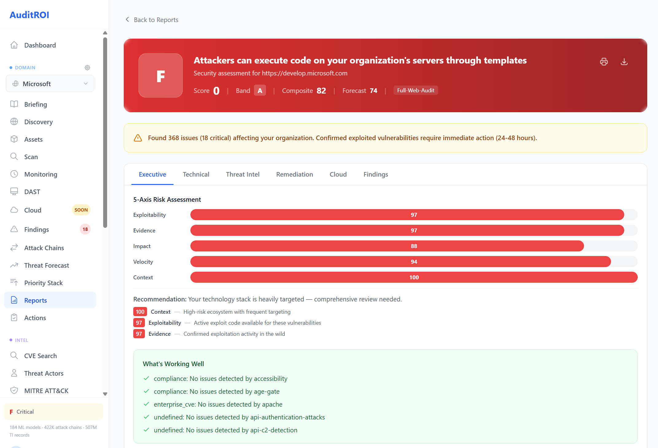 Executive report showing unified ML threat scoring
