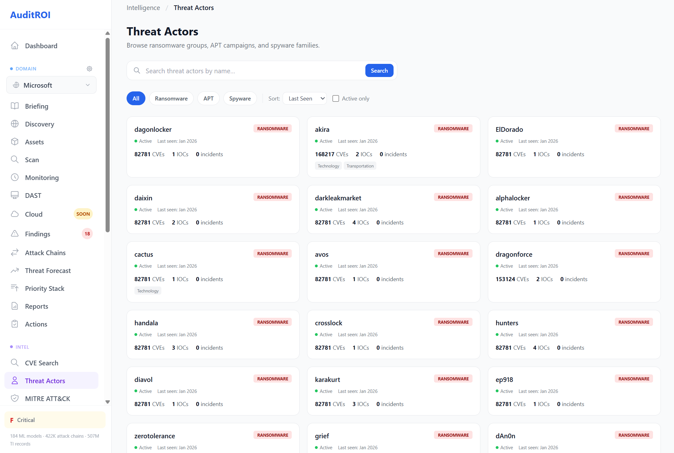Threat actor database showing ransomware groups with CVE counts, IOC tracking, and incident history