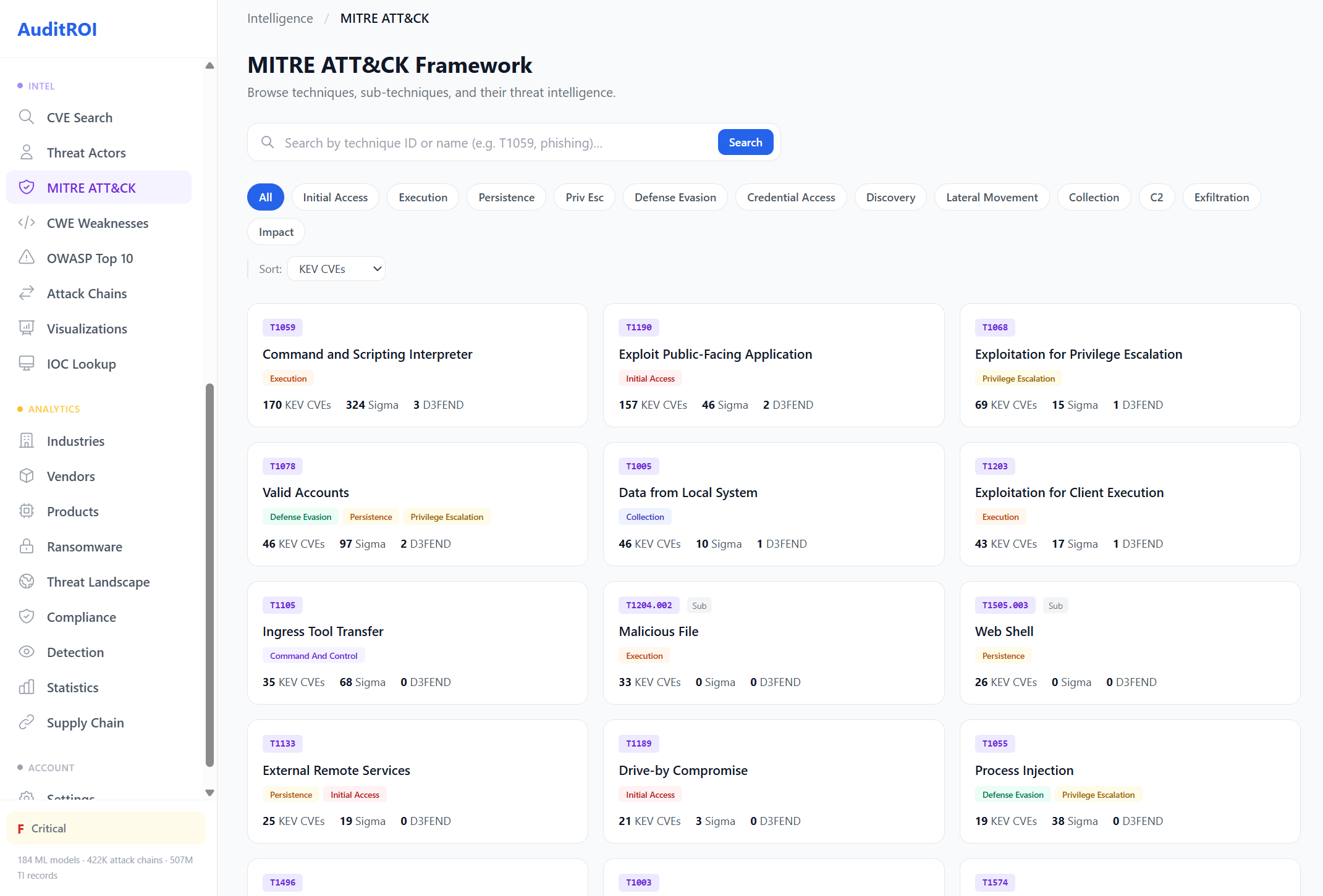 MITRE ATT&CK technique browser with CVE counts and Sigma rules per technique