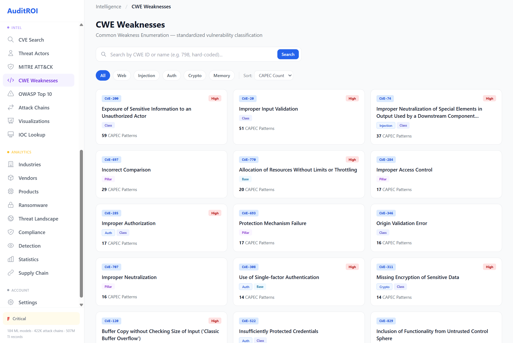 CWE weakness catalog with CAPEC pattern counts and severity classifications
