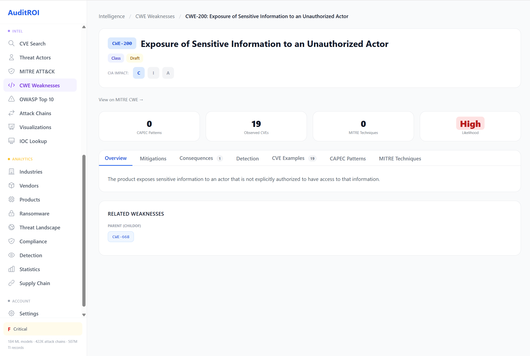 CWE-200: Exposure of Sensitive Information — severity, mitigations, CVE examples