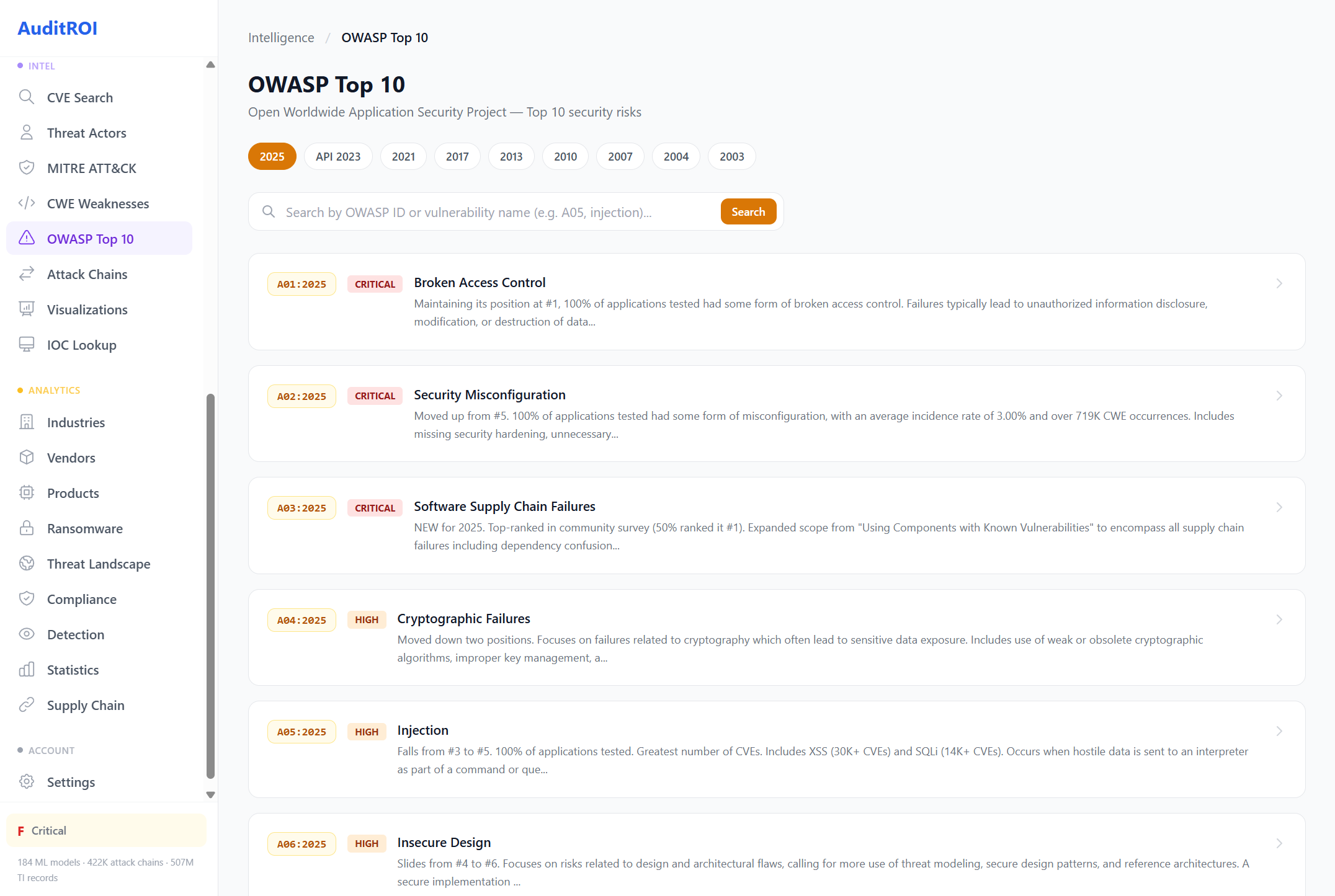 OWASP Top 10 2025: Broken Access Control, Security Misconfiguration, Injection